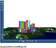 One of my citys